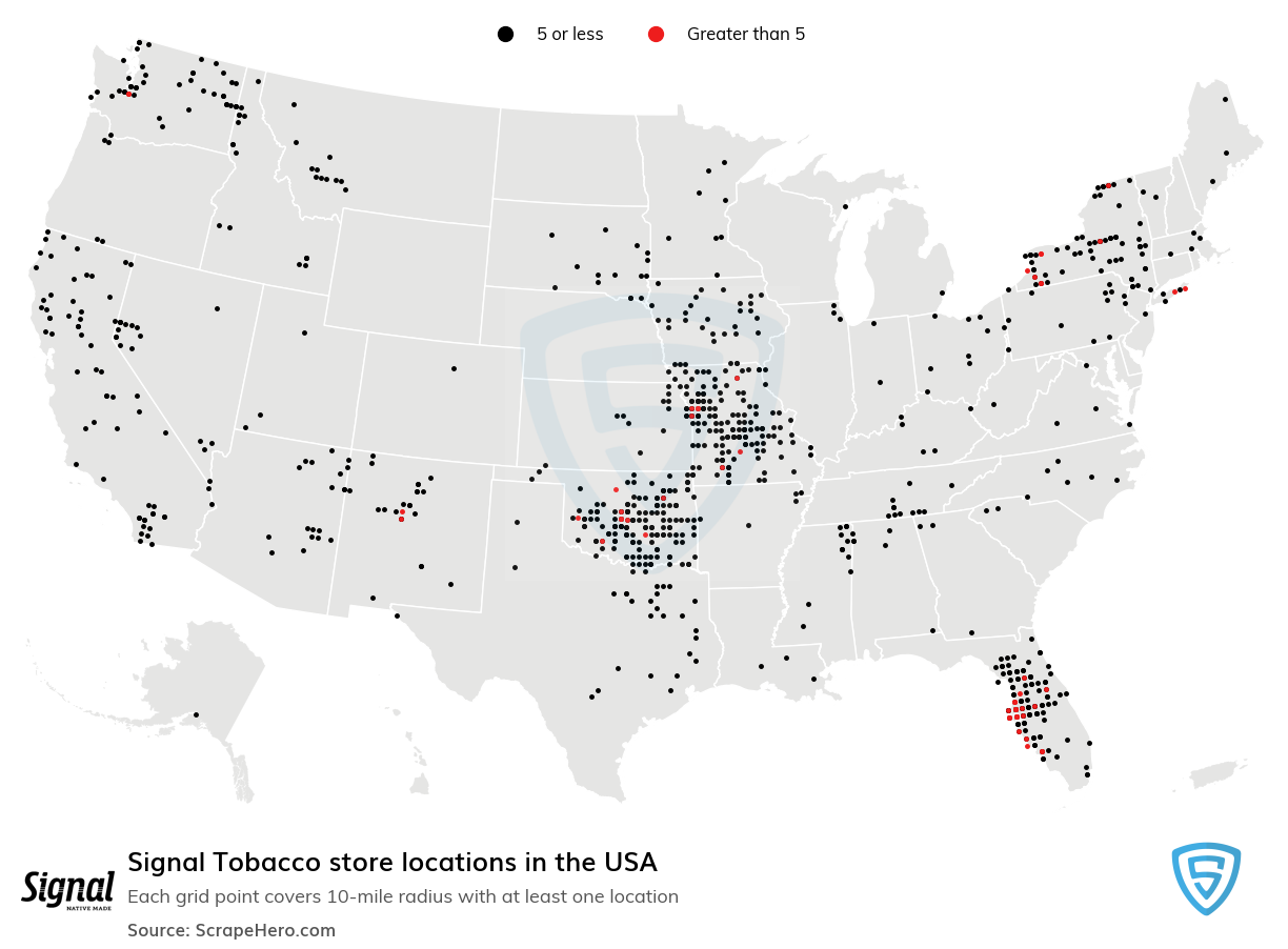 Signal Tobacco store locations