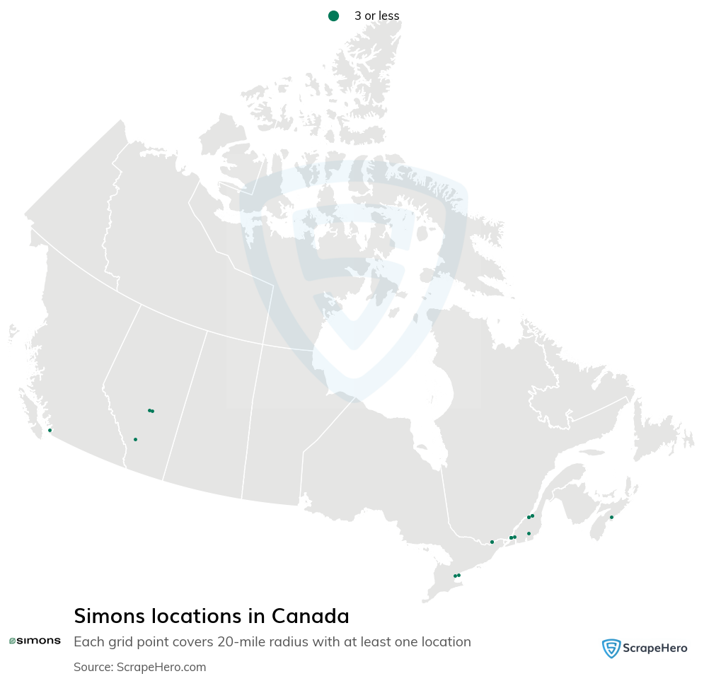 Simons locations