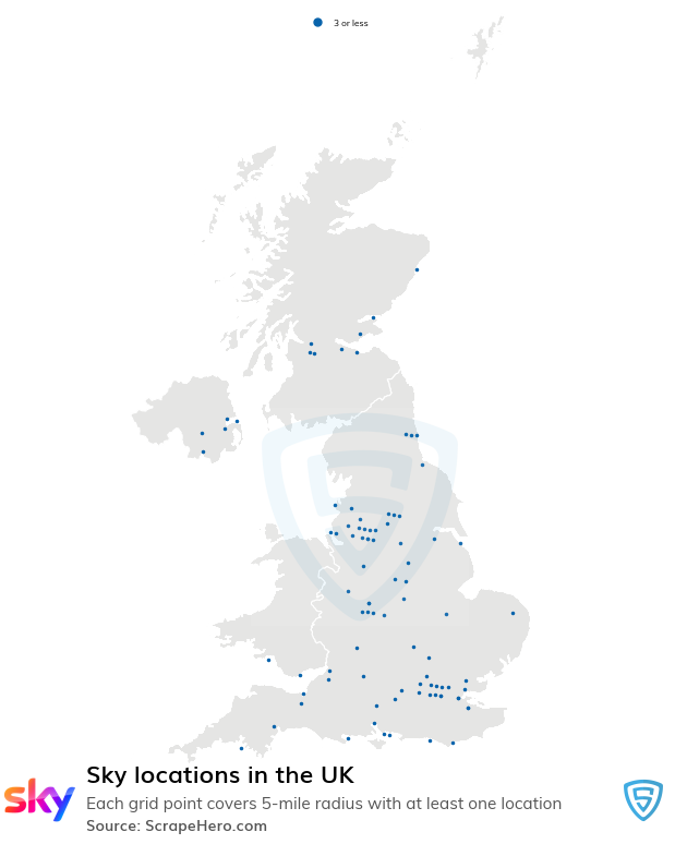 Sky locations