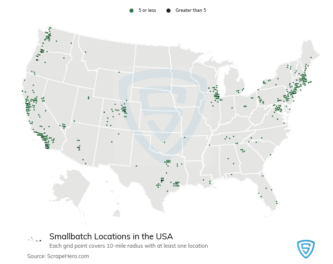 Smallbatch locations