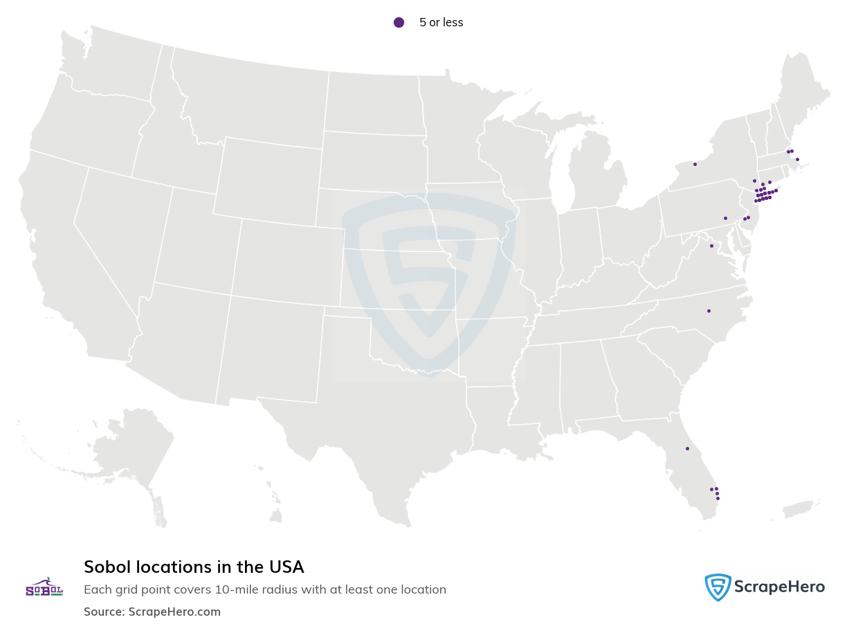 Sobol locations