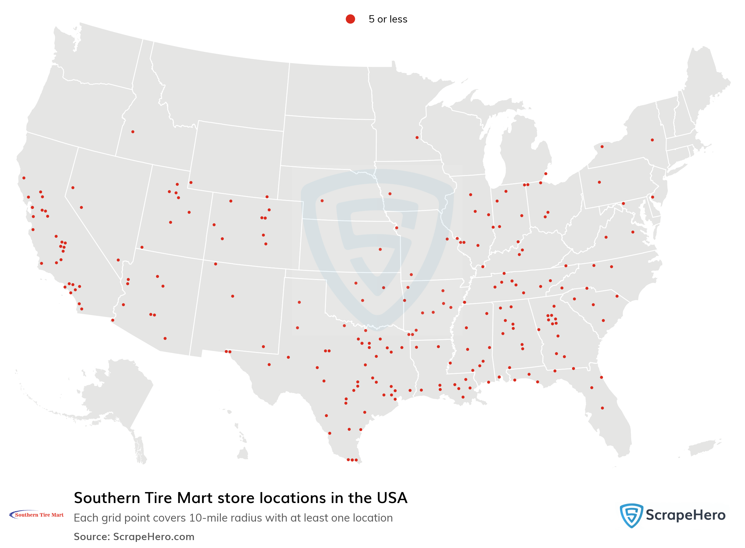 Southern tire mart discount near me