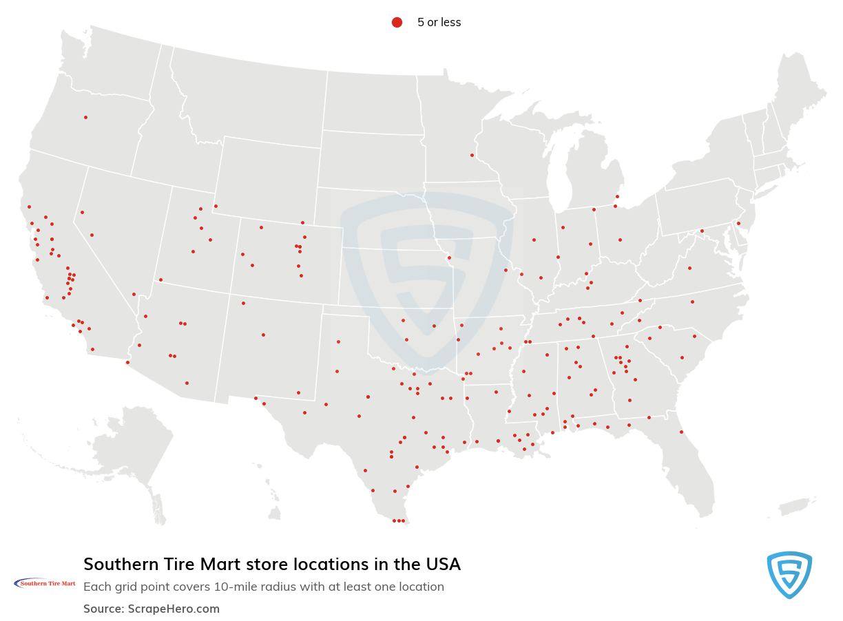 Southern Tire Mart store locations