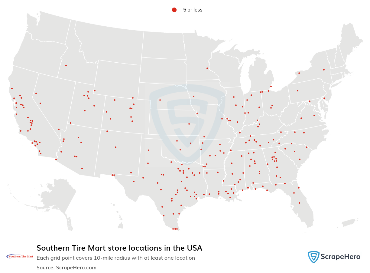 Southern Tire Mart store locations