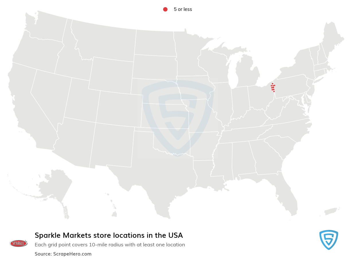 Sparkle Markets store locations