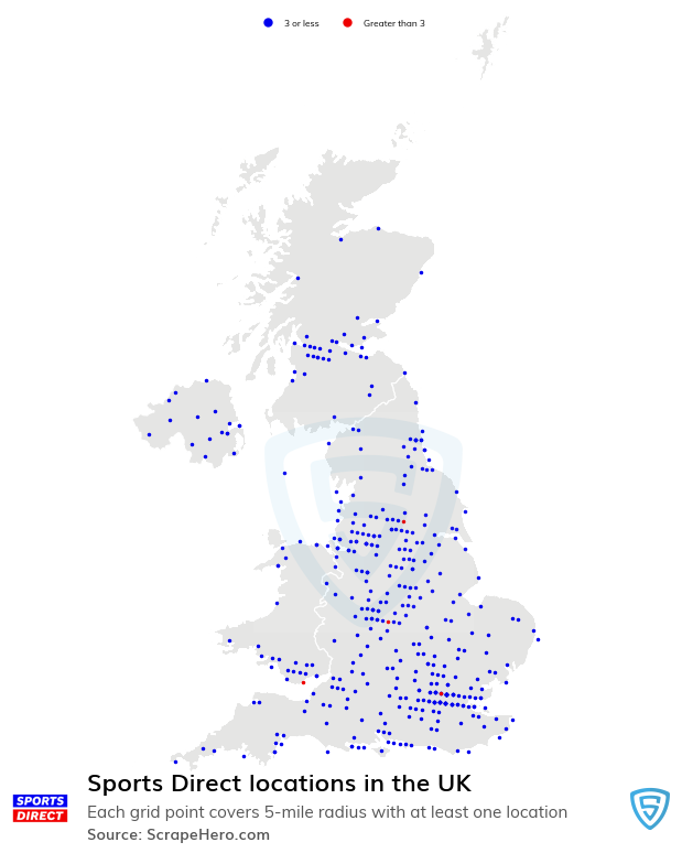 Sports Direct store locations