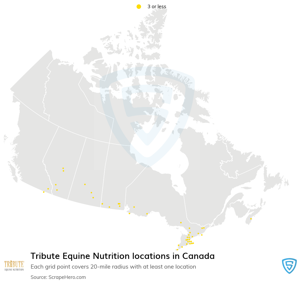 Tribute Equine Nutrition store locations