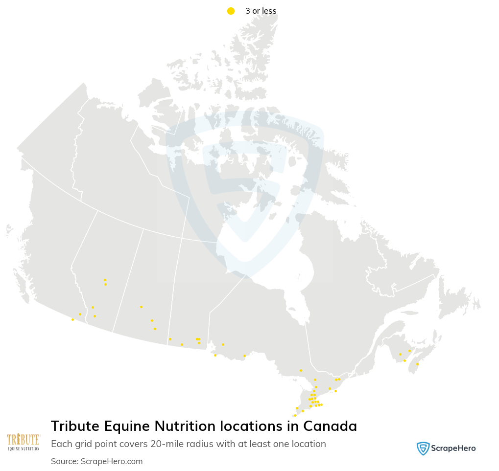 Tribute Equine Nutrition dealer locations