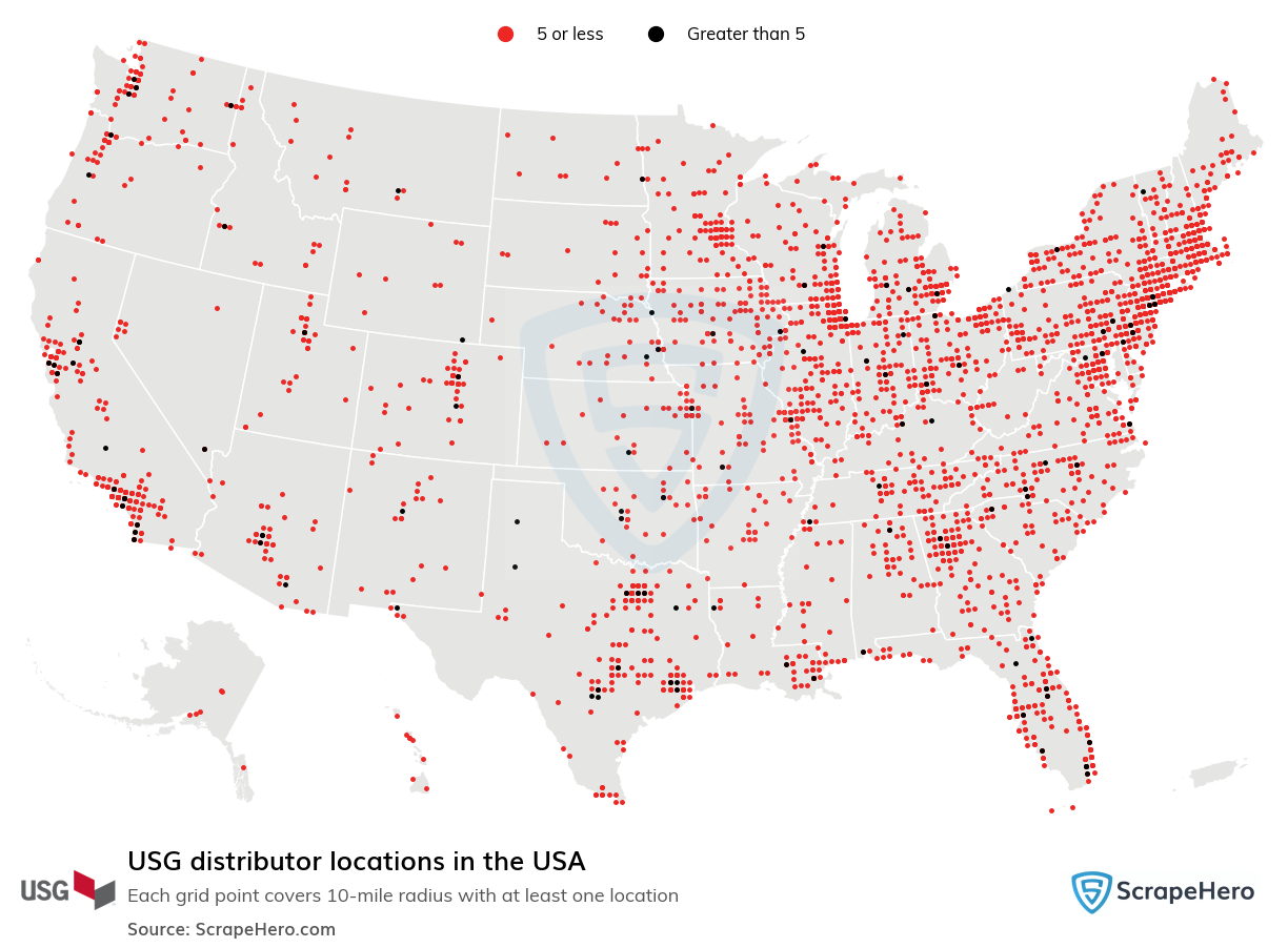 USG distributor locations