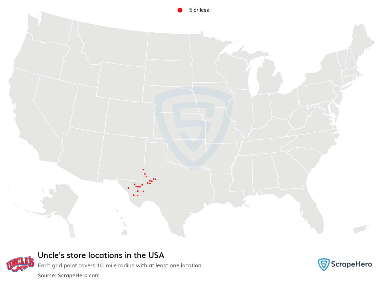 Uncle's store locations