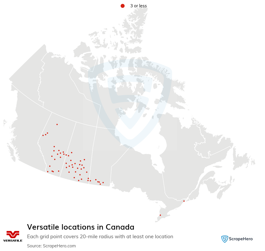 Versatile locations