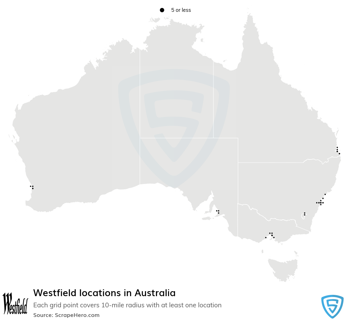 Westfield mall locations