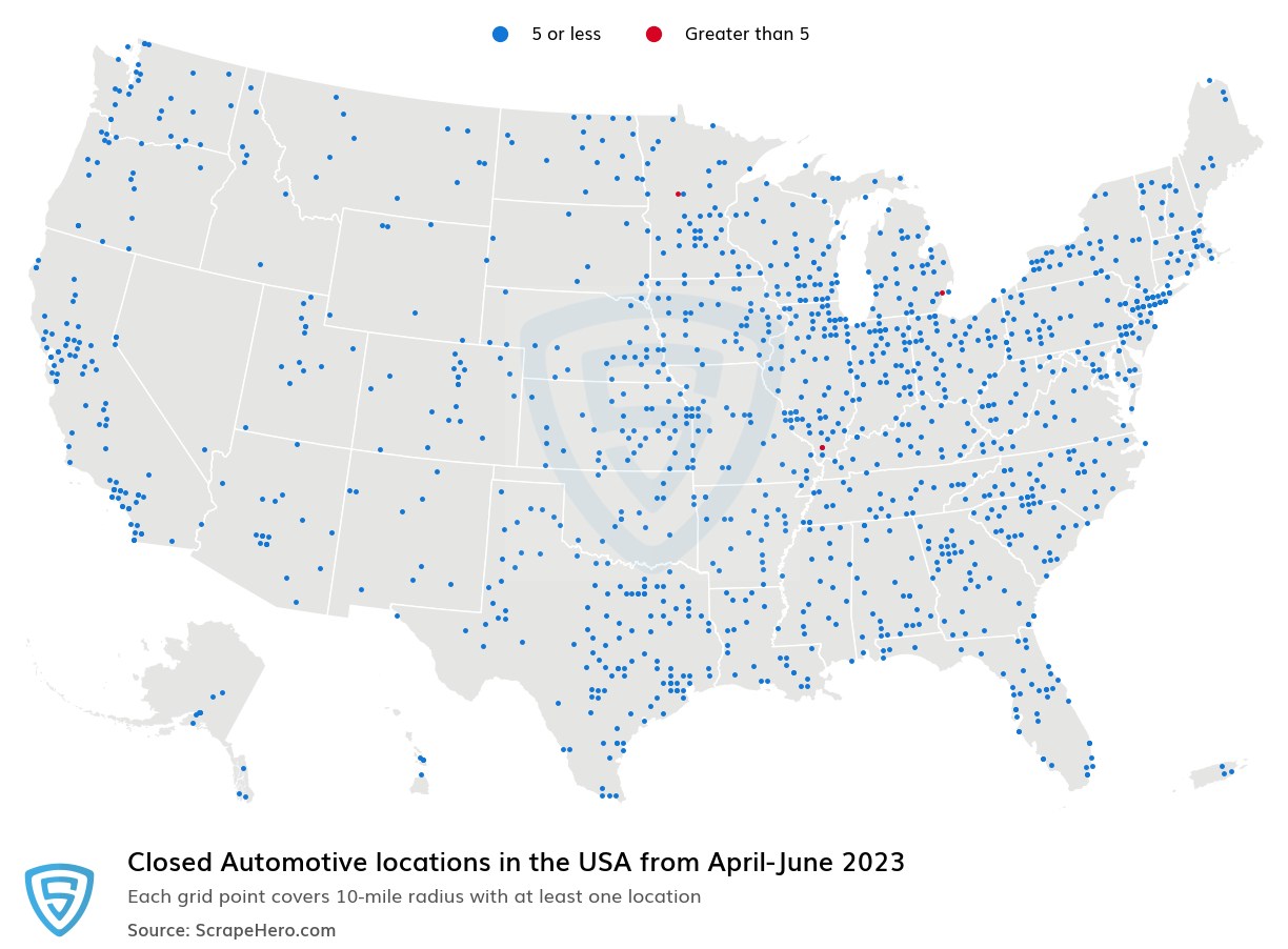 Automotive Closings in July