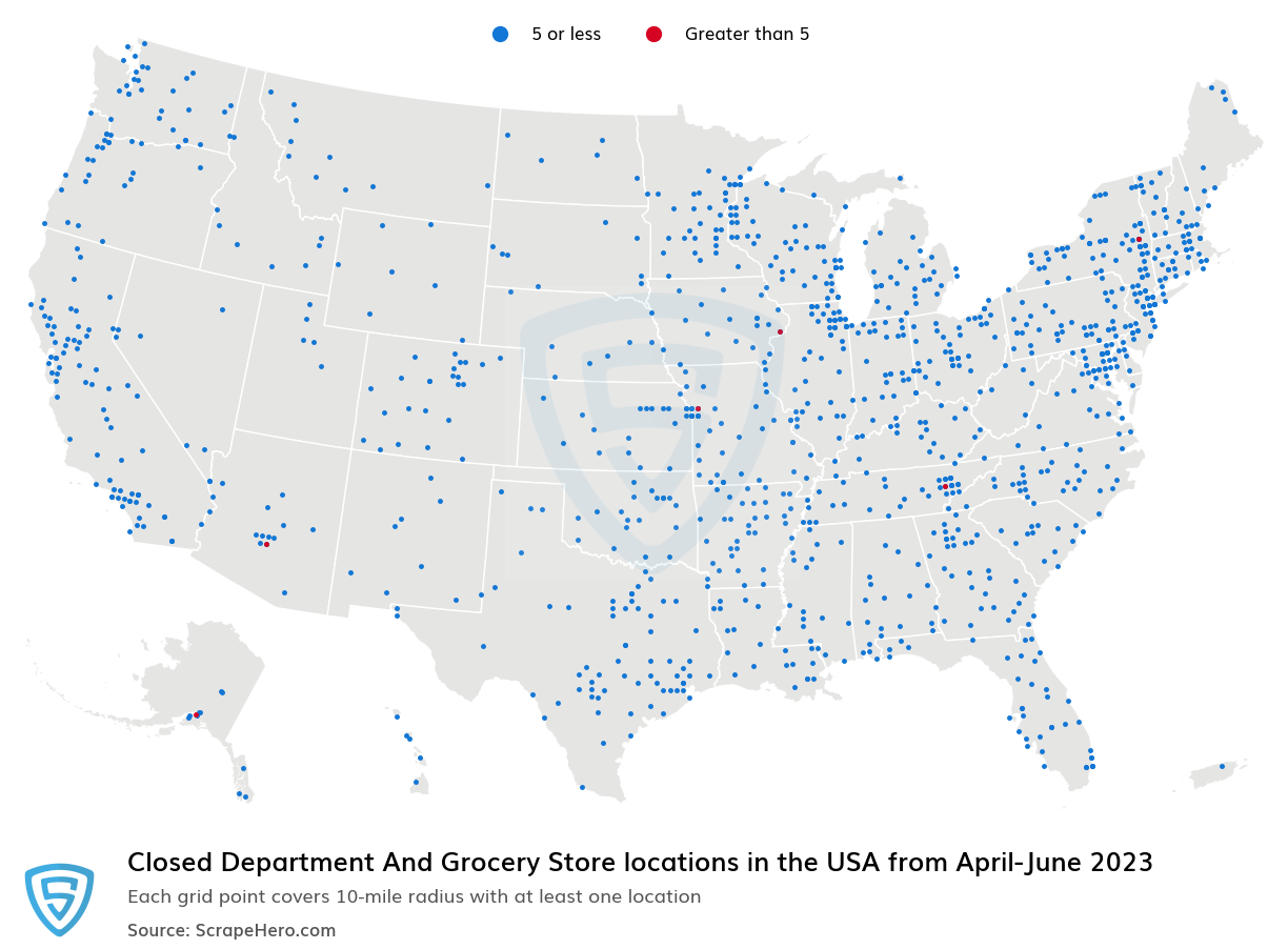  Department & Grocery Closings in July
