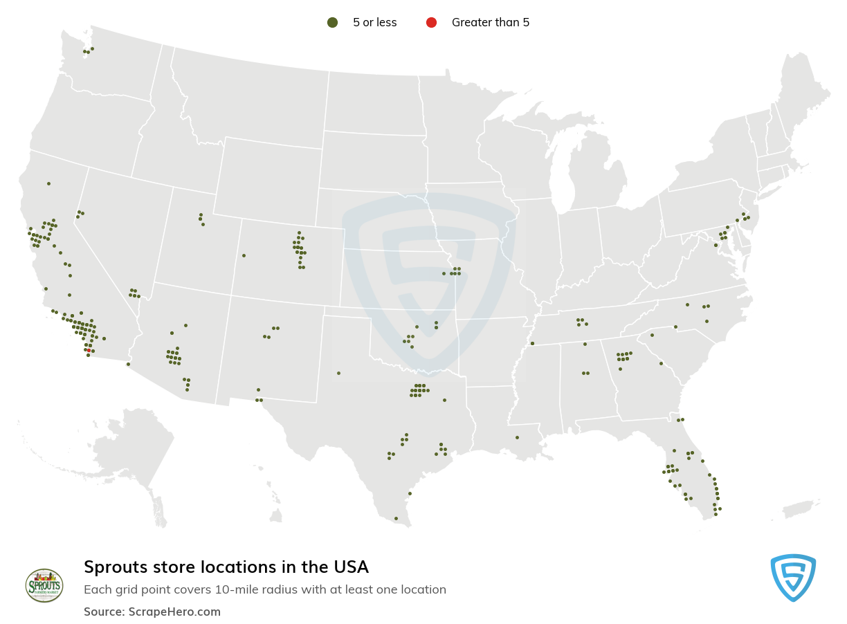 Sprouts retail store locations