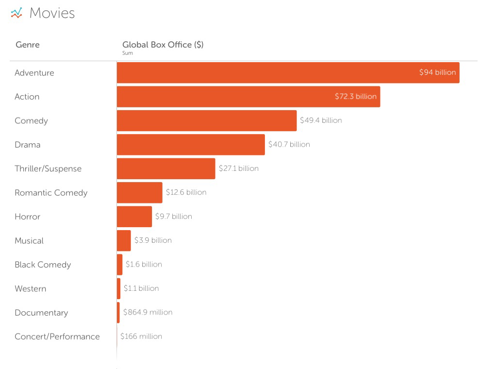 Comments or Questions? Cancel reply