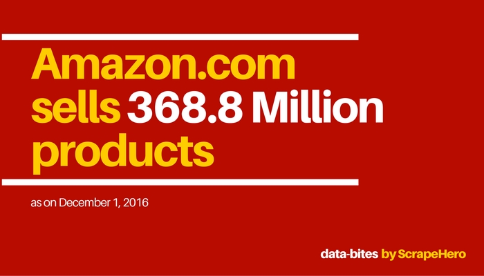 How many products does Amazon.com sell – December 2016