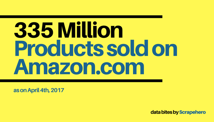 335-million-products-sold-on-amazon.com-april-2017