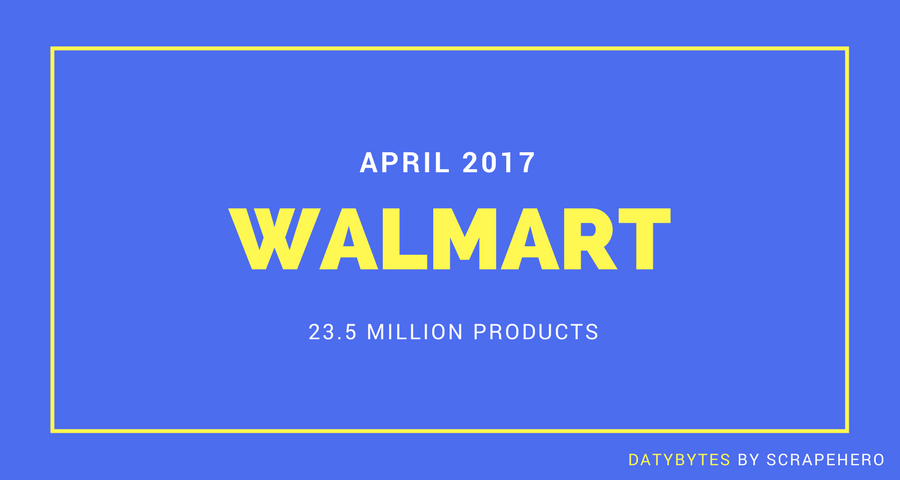 Amazon vs Walmart – Products Sold in April 2017