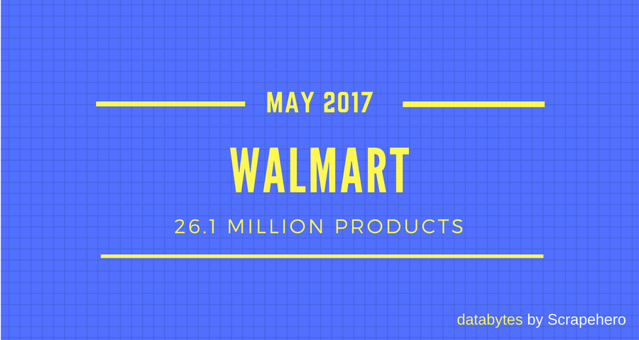 Amazon vs Walmart- Products Sold in May 2017