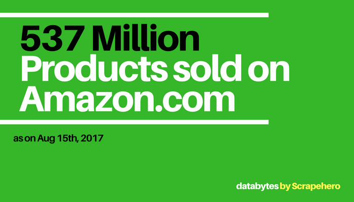 How Many Products does Amazon Sell? – August 2017