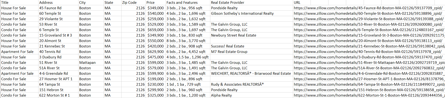 scrape-real-estate-listings