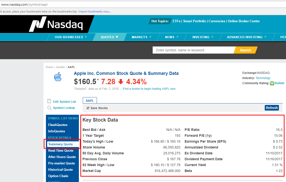 How to Scrape Yahoo Finance: Stock Prices, Bids, Price Change and more