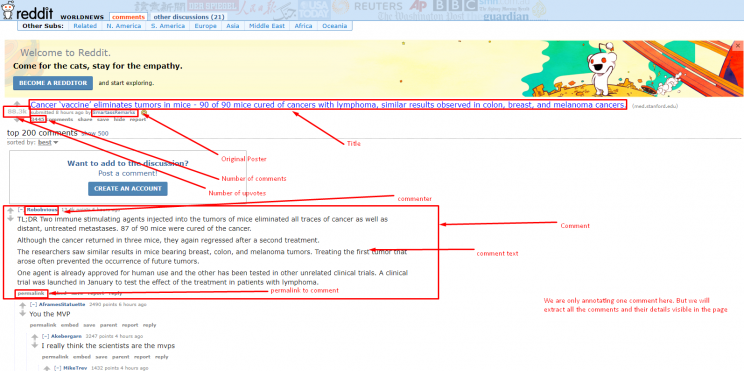 Web Scraping Guide Part 3 - Scrape Reddit Comments using Python