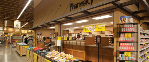 Pharmacies and Supermarket Pharmacies – Location Analysis