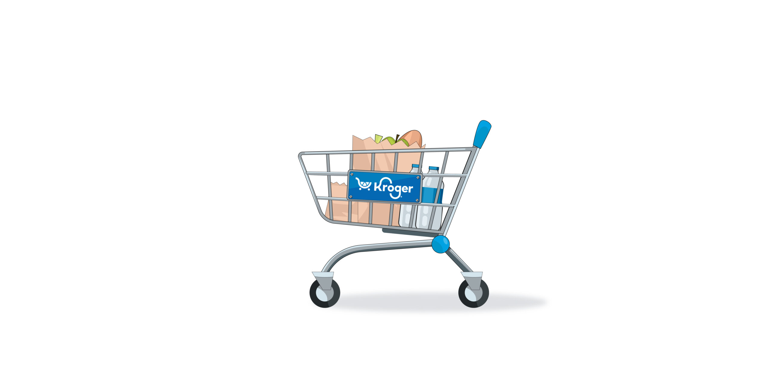 Analysis of Kroger Store Locations