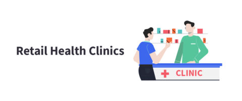 Retail Health Clinic Locations in the US: An Analysis