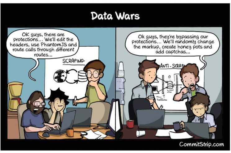 Web Scrapers vs Anti Scraping Tools