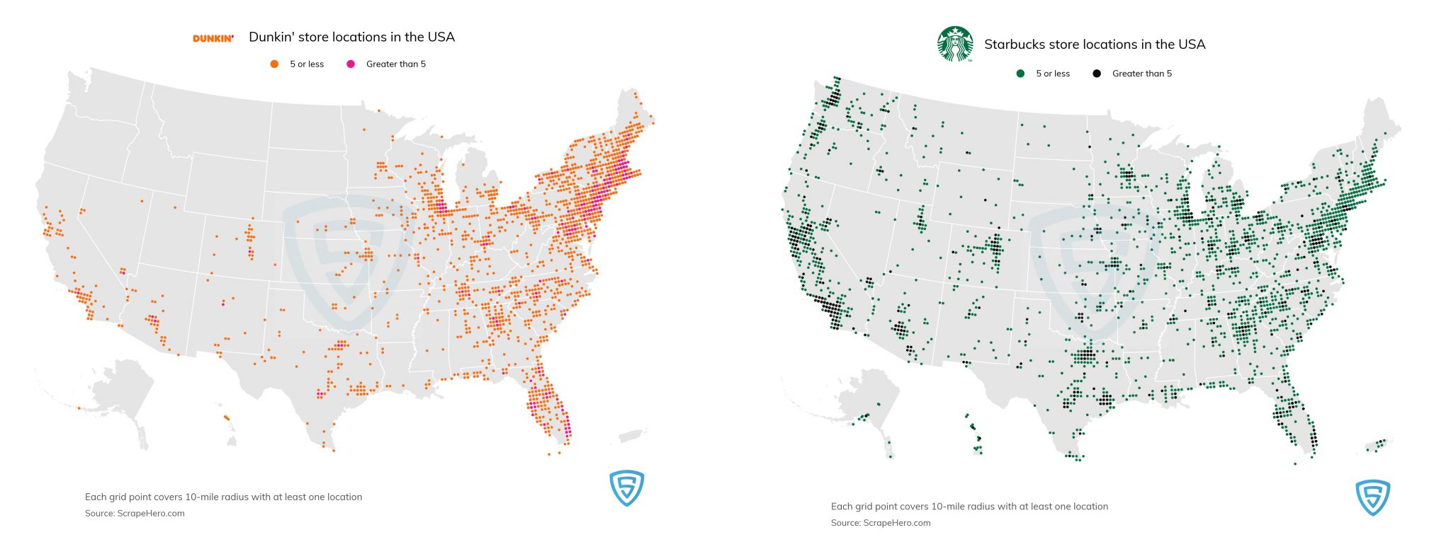 America’s Favorite Coffee Chains Starbucks and Dunkin'