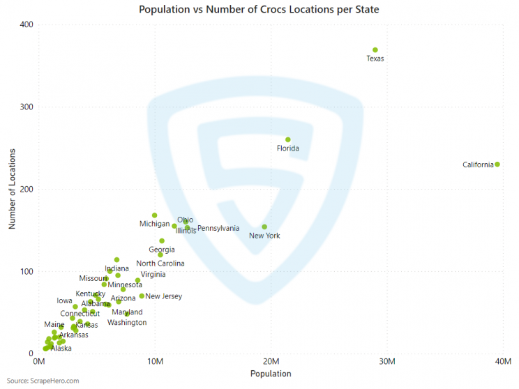 crocs-store-distribution-in-each-state-of-usa