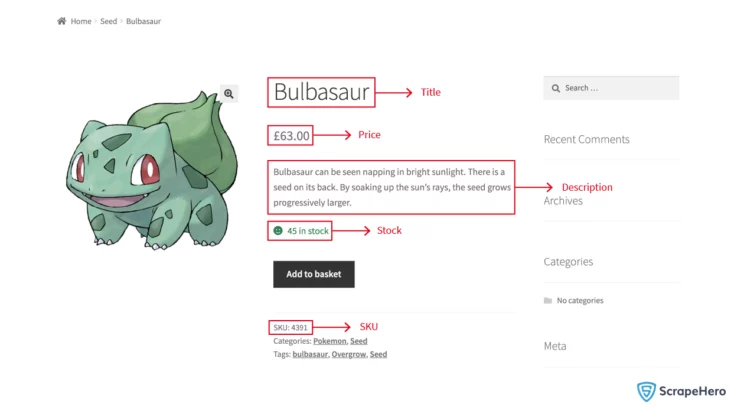 product details for scraping using python urllib