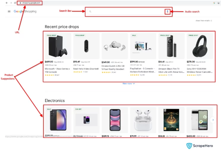 scrape Google Shopping-Image of a typical Search Home page 