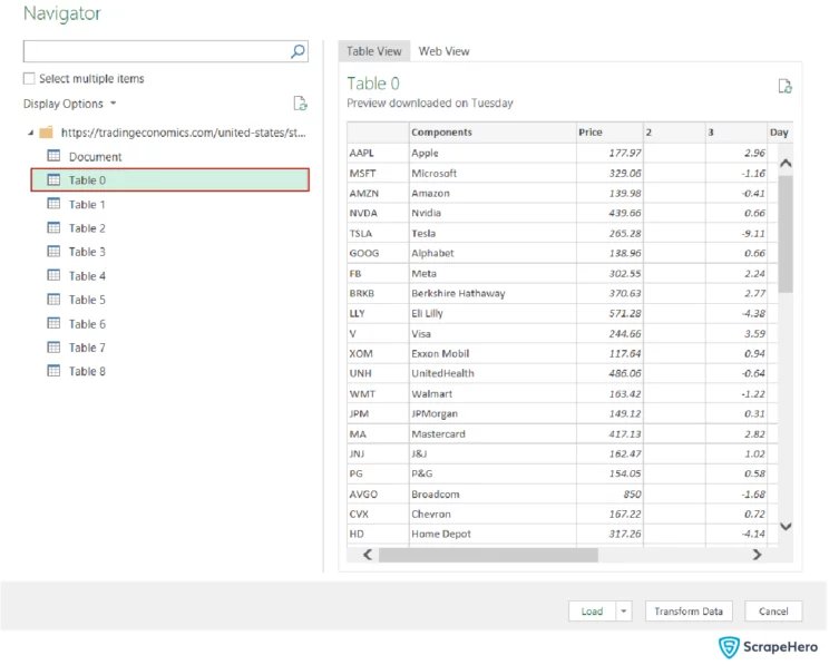 web scraping with Excel- a preview of the data table