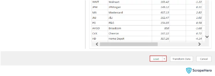 web scraping with Excel- an image of selecting the Load button