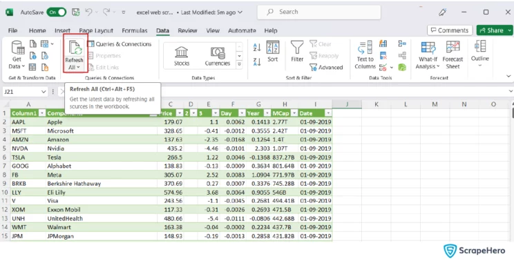 web scraping with Excel- an image showing how to refresh table data