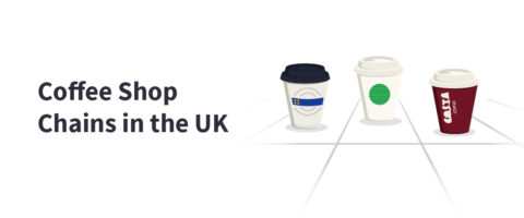 Analysis of the Leading Coffee Shop Chains in the UK