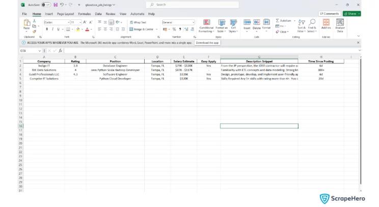 The final results given by ChatGPT after web scraping Glassdoor