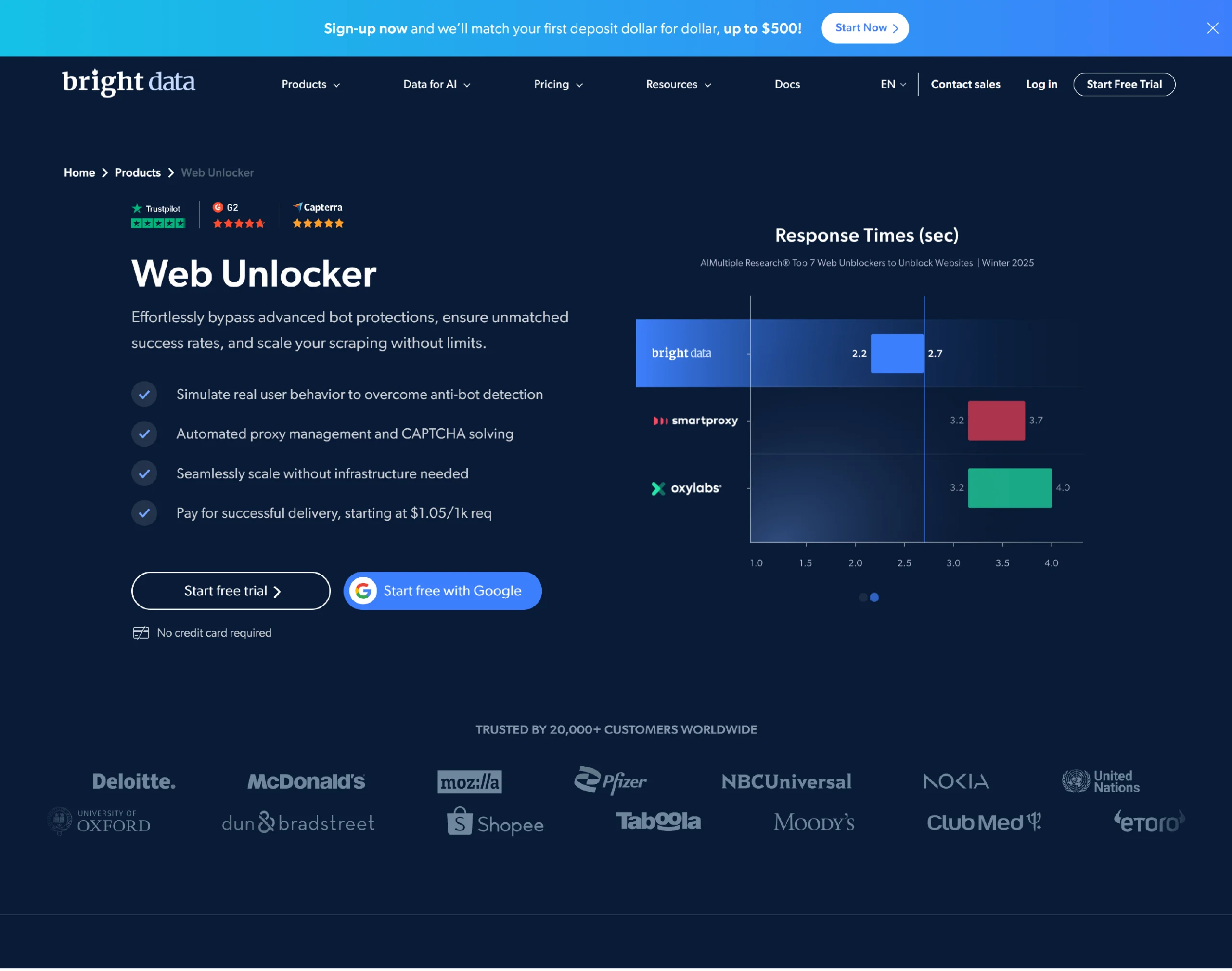 Homepage of Brightdata