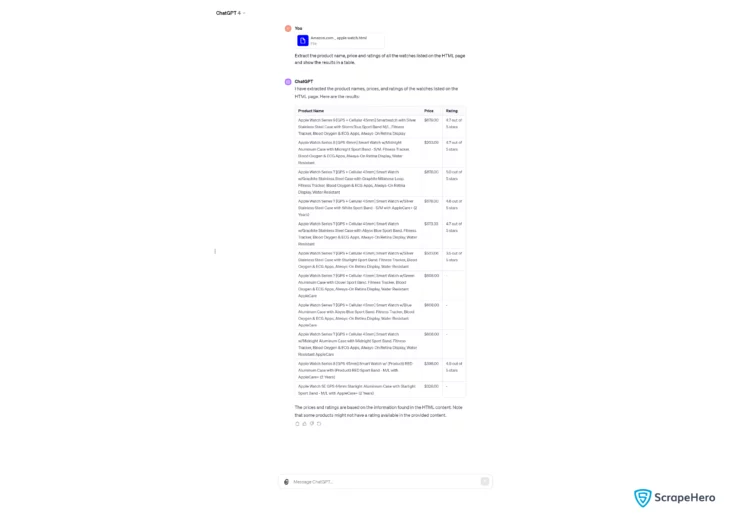 The results obtained in a table after web scraping using ChatGPT Code Interpreter.