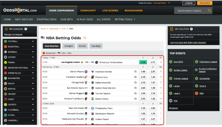 Screenshot showing the NBA odds you will extract while scraping oddsportal.com
