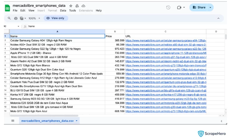 Screenshots showing the results of web scraping MercadoLibre