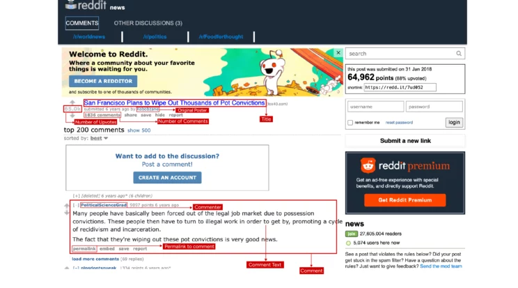 screenshot showing the data points extracted while web scraping Reddit comments