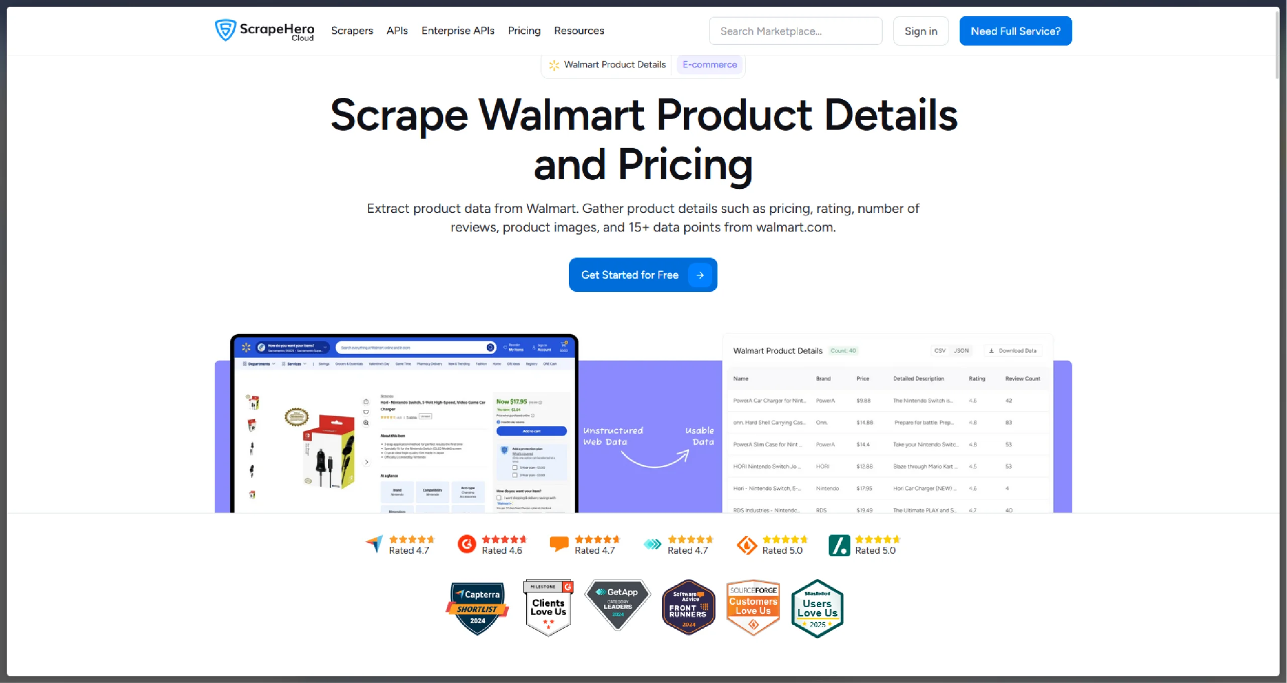The homepage of Walmart Price Monitoring API