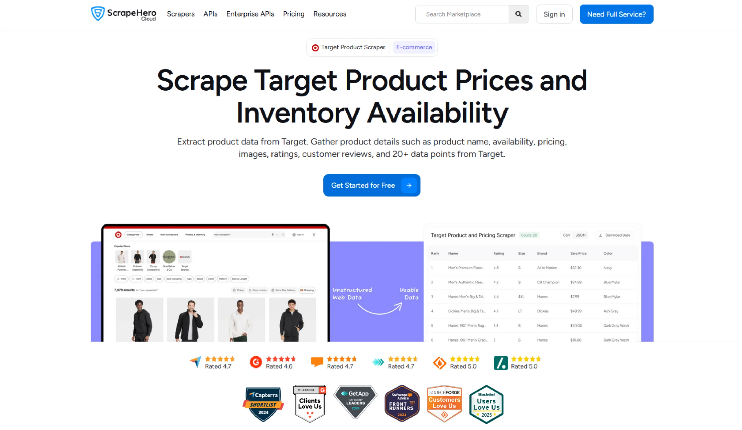 The homepage of Target Price Monitoring Scraper