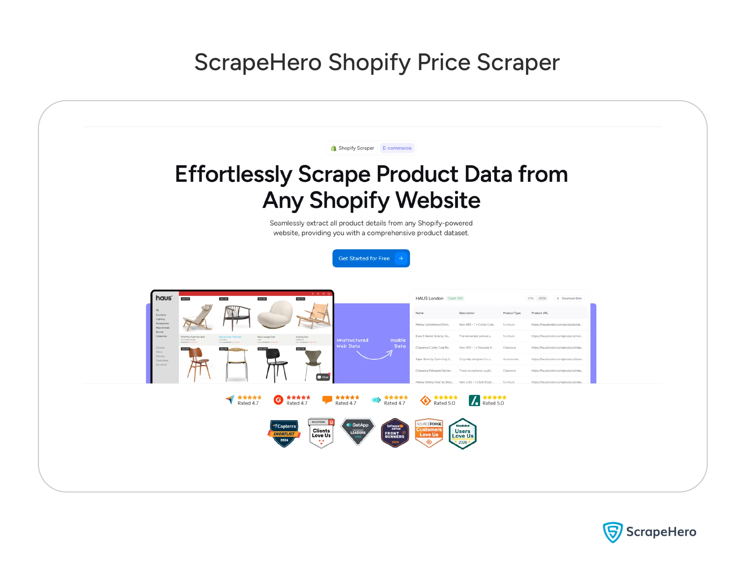 ScrapeHero Cloud Amazon price scraper product page interface