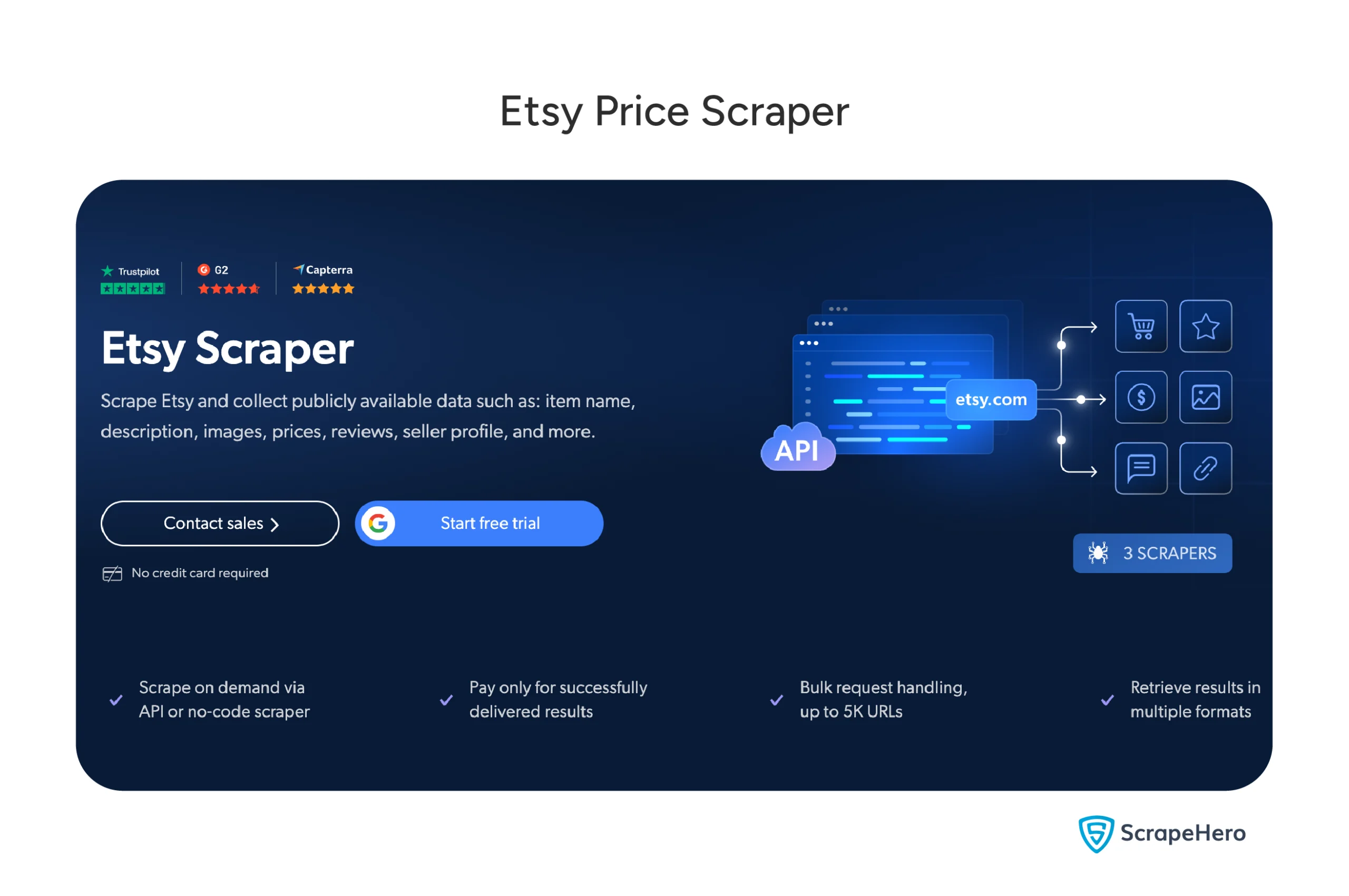 Etsy price scraper product page interface